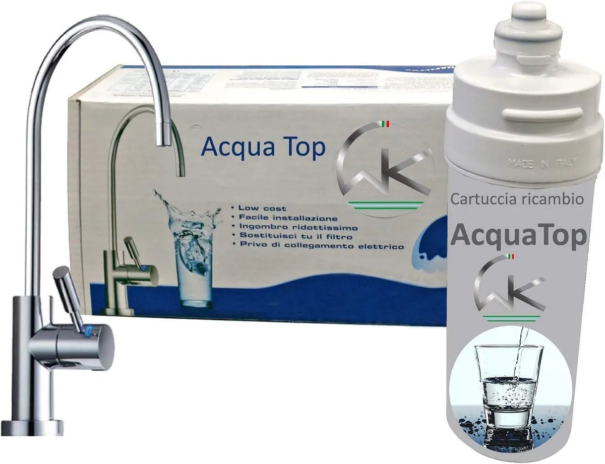 WK Acqua Top